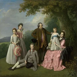 Die Familie Pybus